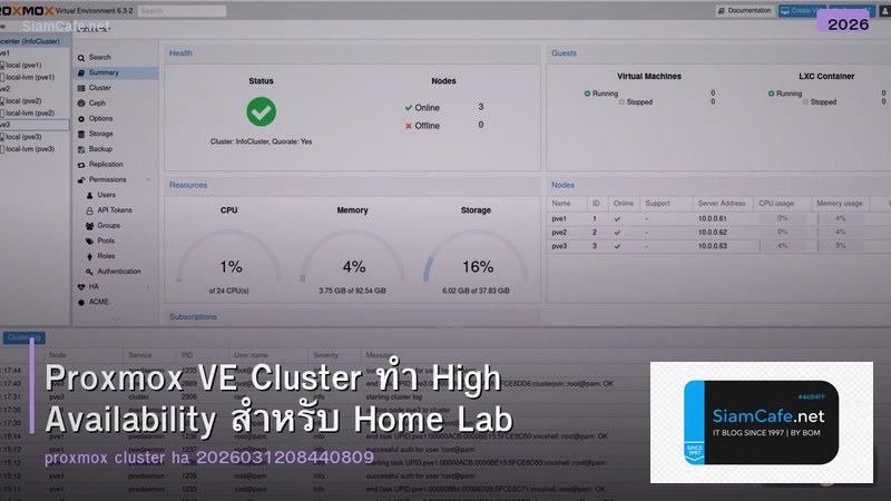 Proxmox VE Cluster ทำ High Availability สำหรับ Home Lab