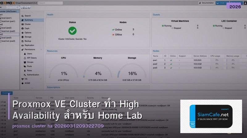 Proxmox VE Cluster ทำ High Availability สำหรับ Home Lab