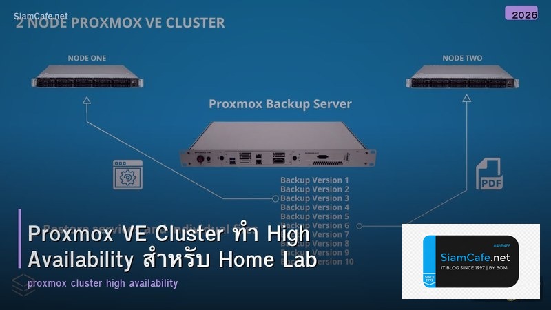 Proxmox VE Cluster ทำ High Availability สำหรับ Home Lab