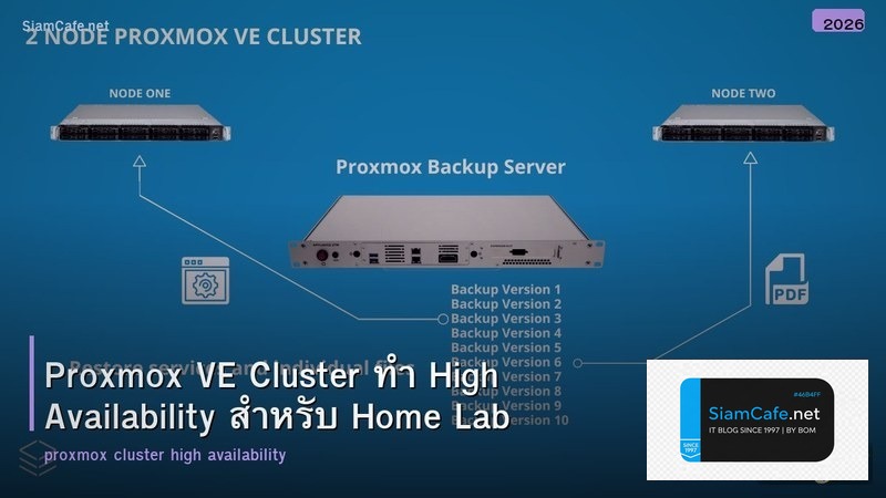 Proxmox VE Cluster ทำ High Availability สำหรับ Home Lab