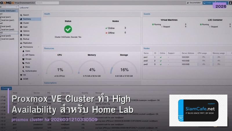 Proxmox VE Cluster ทำ High Availability สำหรับ Home Lab