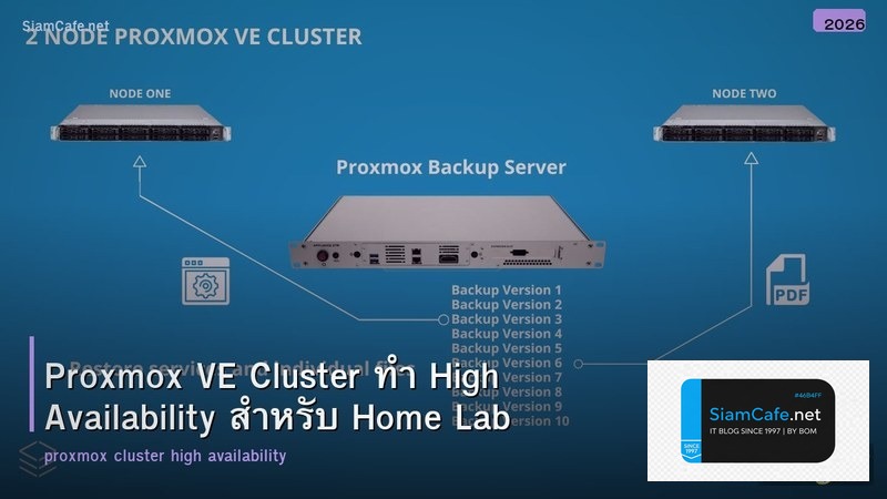 Proxmox VE Cluster ทำ High Availability สำหรับ Home Lab