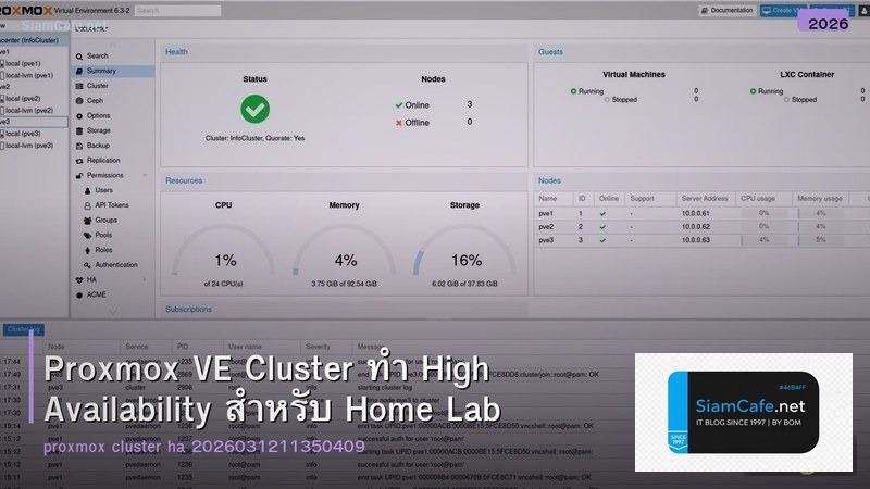Proxmox VE Cluster ทำ High Availability สำหรับ Home Lab