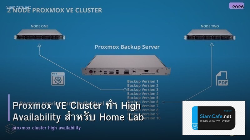 Proxmox VE Cluster ทำ High Availability สำหรับ Home Lab
