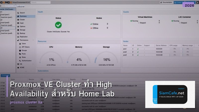 Proxmox VE Cluster ทำ High Availability สำหรับ Home Lab