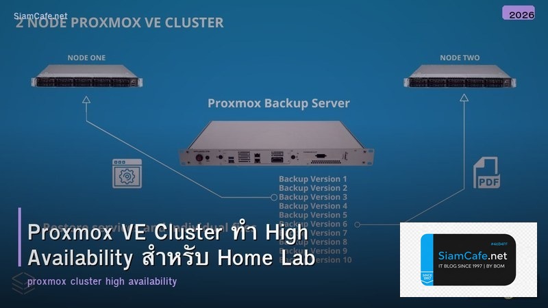 Proxmox VE Cluster ทำ High Availability สำหรับ Home Lab
