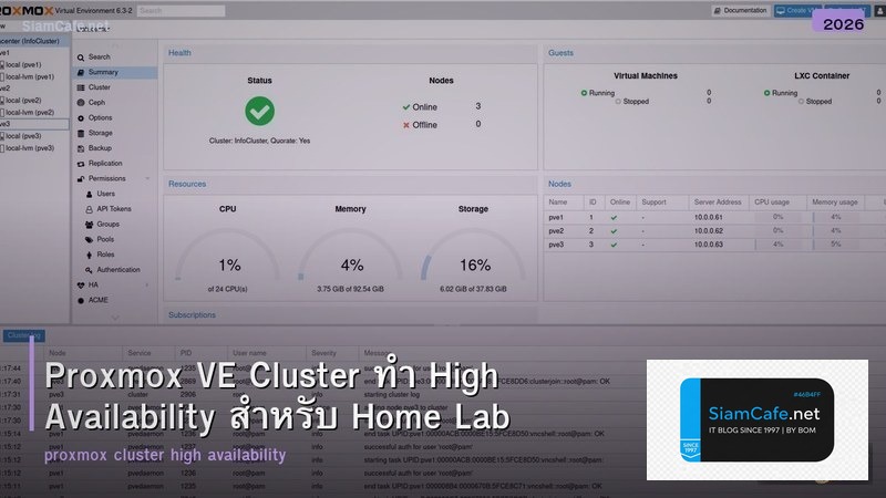 Proxmox VE Cluster ทำ High Availability สำหรับ Home Lab