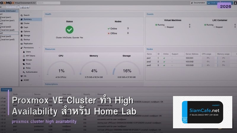 Proxmox VE Cluster ทำ High Availability สำหรับ Home Lab