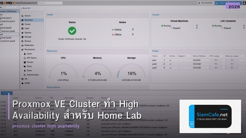Proxmox VE Cluster ทำ High Availability สำหรับ Home Lab
