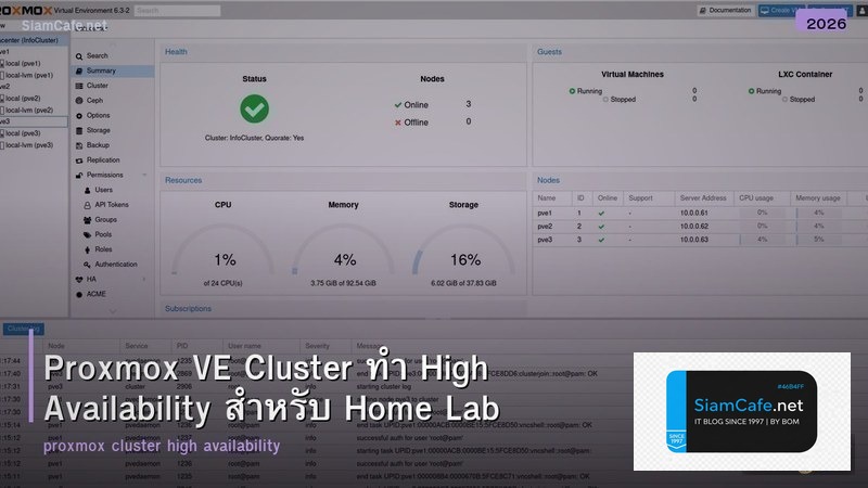 Proxmox VE Cluster ทำ High Availability สำหรับ Home Lab
