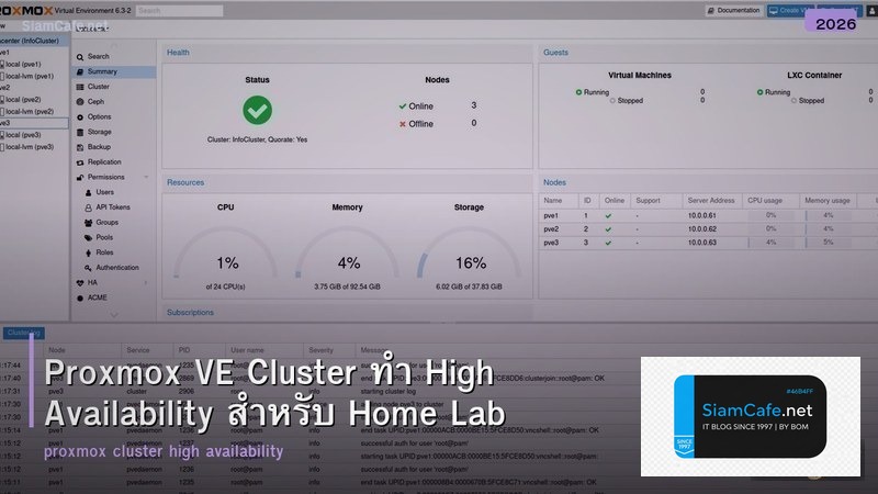 Proxmox VE Cluster ทำ High Availability สำหรับ Home Lab