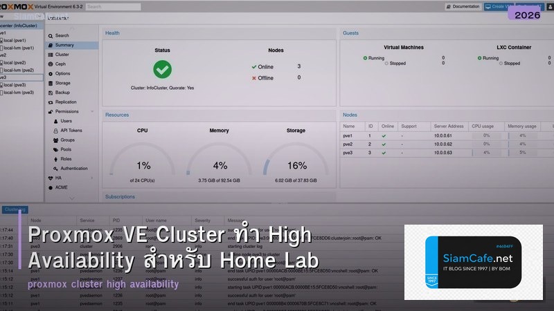 Proxmox VE Cluster ทำ High Availability สำหรับ Home Lab