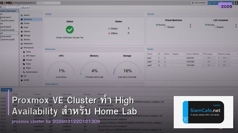 Proxmox VE Cluster ทำ High Availability สำหรับ Home Lab