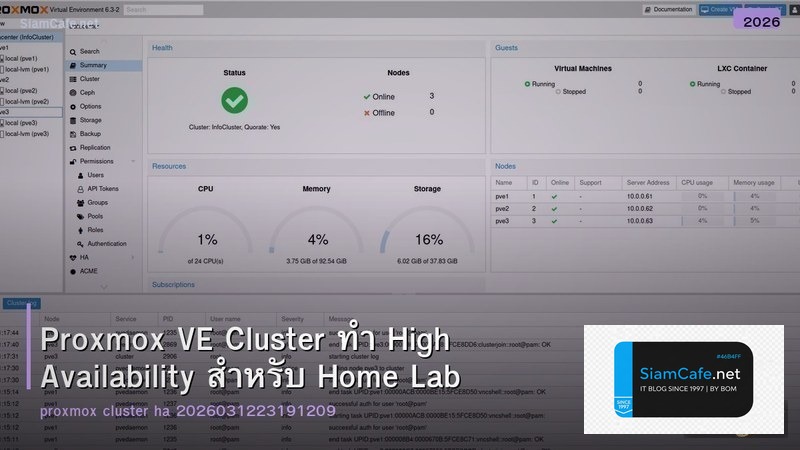 Proxmox VE Cluster ทำ High Availability สำหรับ Home Lab