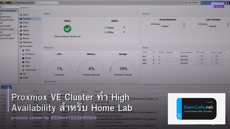 Proxmox VE Cluster ทำ High Availability สำหรับ Home Lab