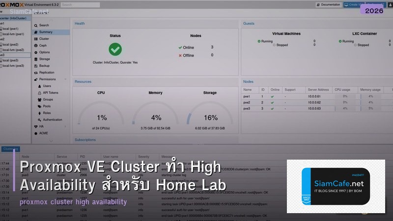 Proxmox VE Cluster ทำ High Availability สำหรับ Home Lab