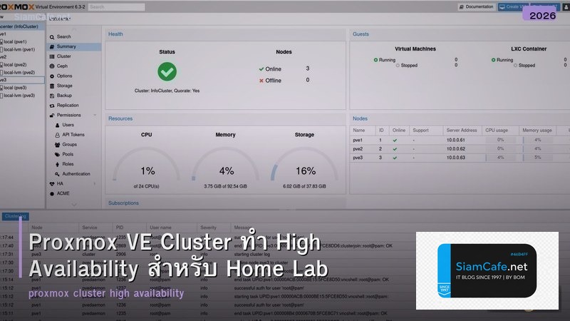 Proxmox VE Cluster ทำ High Availability สำหรับ Home Lab