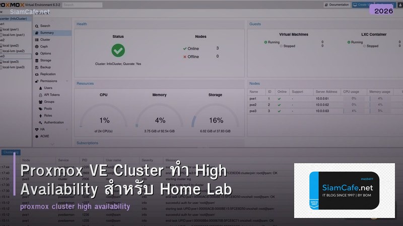 Proxmox VE Cluster ทำ High Availability สำหรับ Home Lab