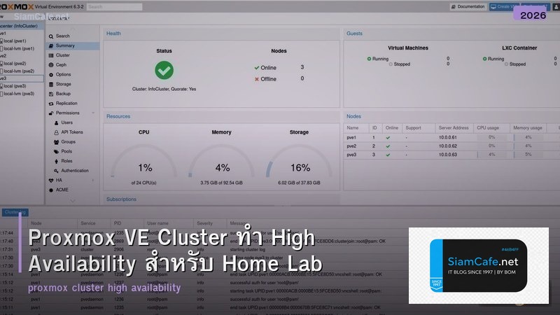 Proxmox VE Cluster ทำ High Availability สำหรับ Home Lab