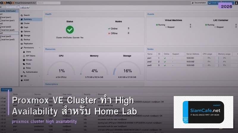 Proxmox VE Cluster ทำ High Availability สำหรับ Home Lab