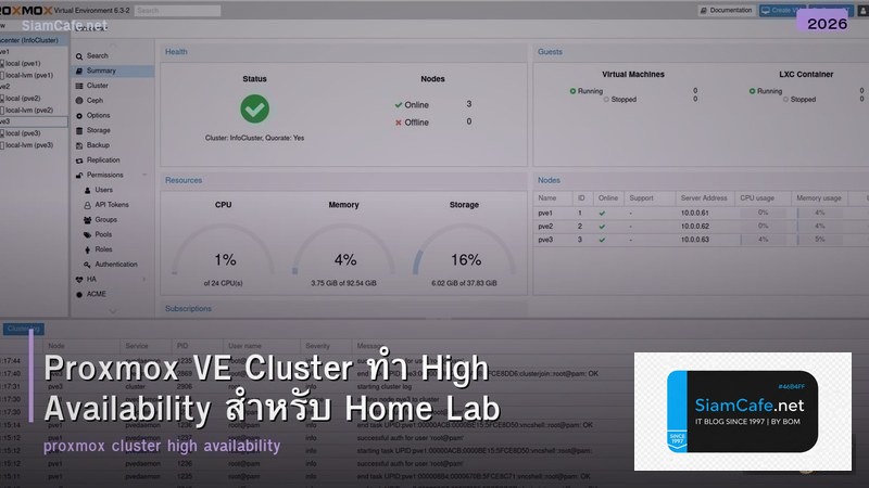 Proxmox VE Cluster ทำ High Availability สำหรับ Home Lab