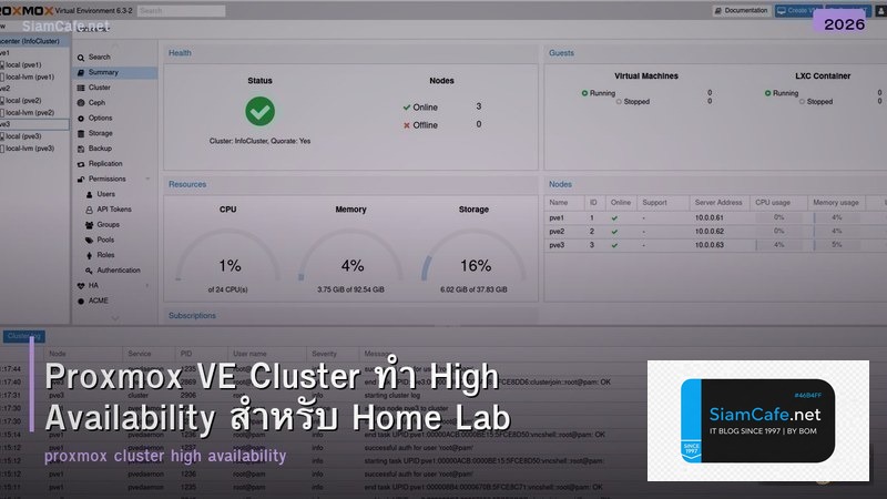 Proxmox VE Cluster ทำ High Availability สำหรับ Home Lab