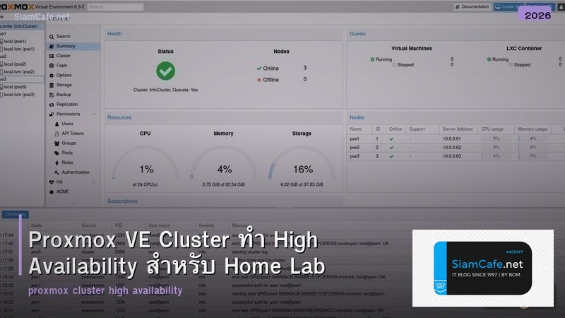 Proxmox VE Cluster ทำ High Availability สำหรับ Home Lab