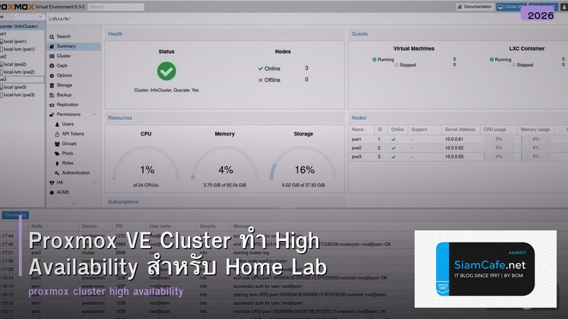 Proxmox VE Cluster ทำ High Availability สำหรับ Home Lab