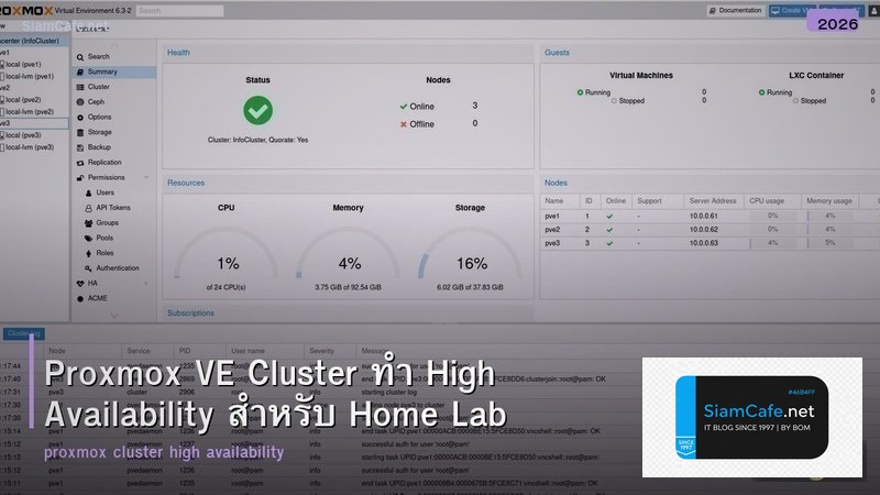 Proxmox VE Cluster ทำ High Availability สำหรับ Home Lab