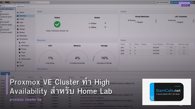 Proxmox VE Cluster ทำ High Availability สำหรับ Home Lab
