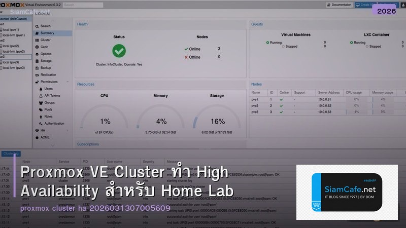 Proxmox VE Cluster ทำ High Availability สำหรับ Home Lab