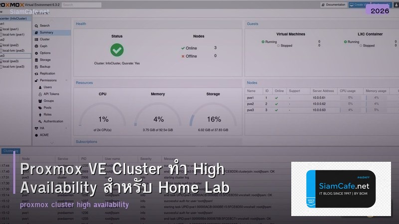 Proxmox VE Cluster ทำ High Availability สำหรับ Home Lab