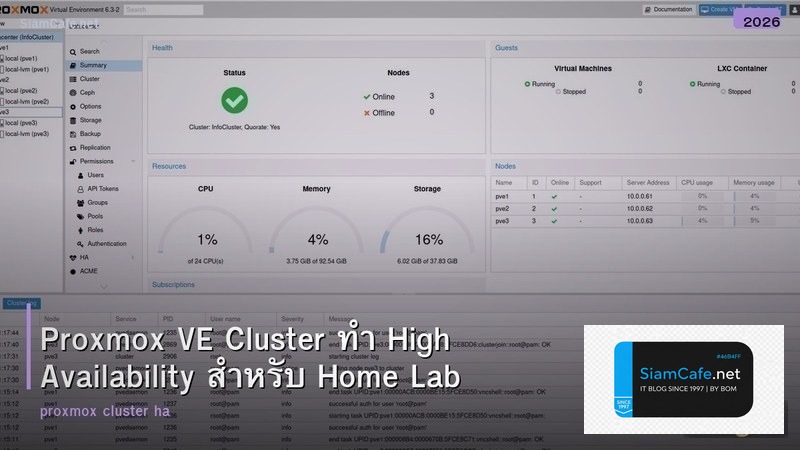 Proxmox VE Cluster ทำ High Availability สำหรับ Home Lab