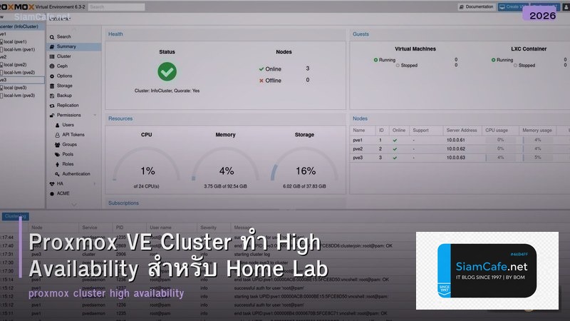 Proxmox VE Cluster ทำ High Availability สำหรับ Home Lab