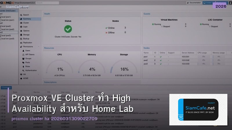 Proxmox VE Cluster ทำ High Availability สำหรับ Home Lab
