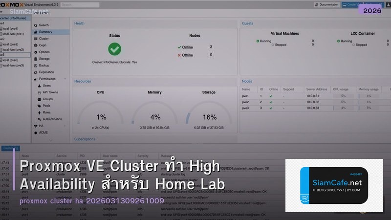Proxmox VE Cluster ทำ High Availability สำหรับ Home Lab