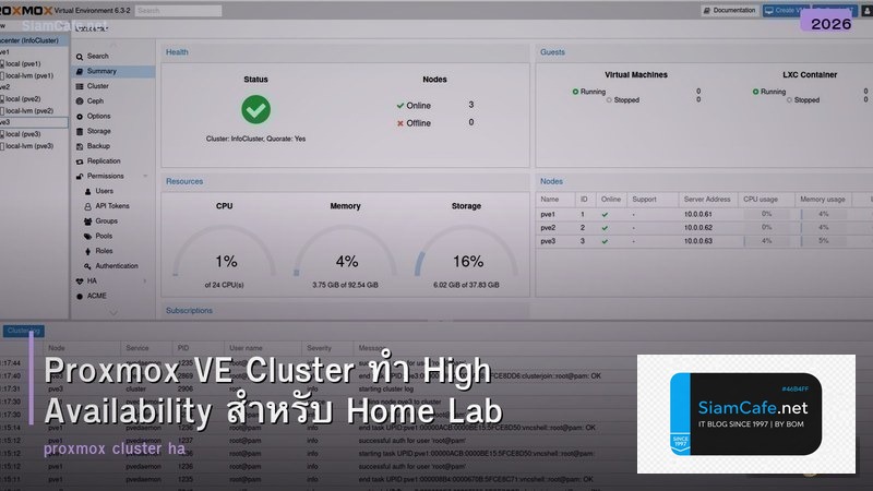 Proxmox VE Cluster ทำ High Availability สำหรับ Home Lab