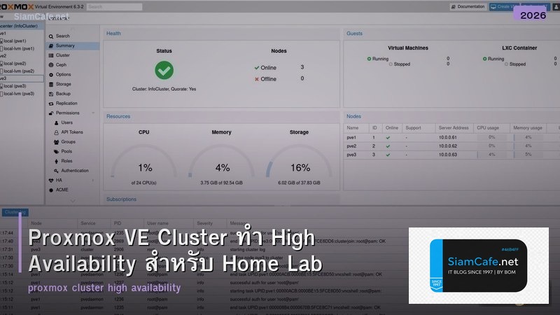 Proxmox VE Cluster ทำ High Availability สำหรับ Home Lab