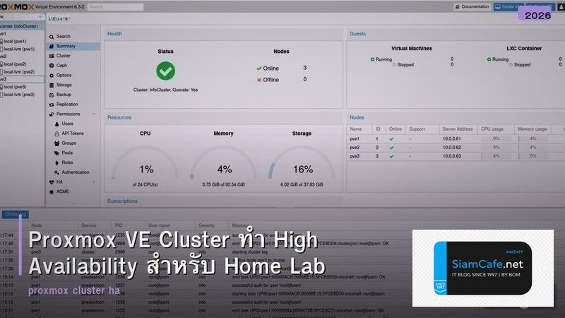 Proxmox VE Cluster ทำ High Availability สำหรับ Home Lab