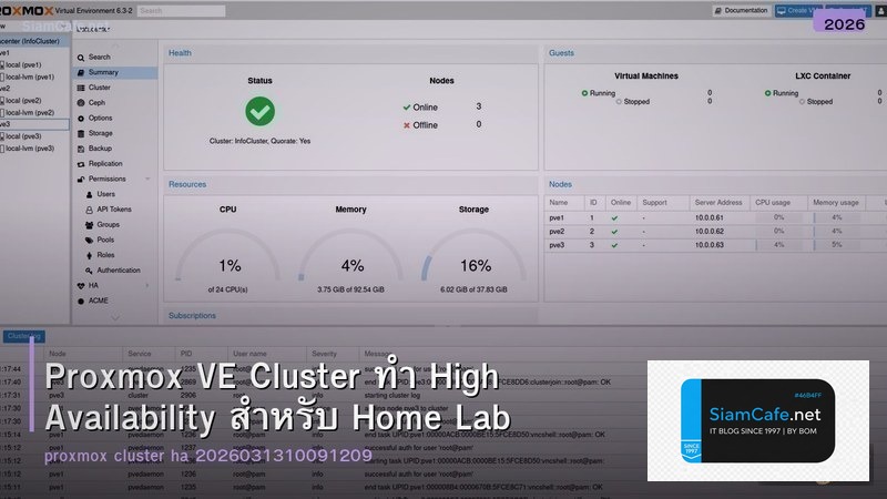 Proxmox VE Cluster ทำ High Availability สำหรับ Home Lab