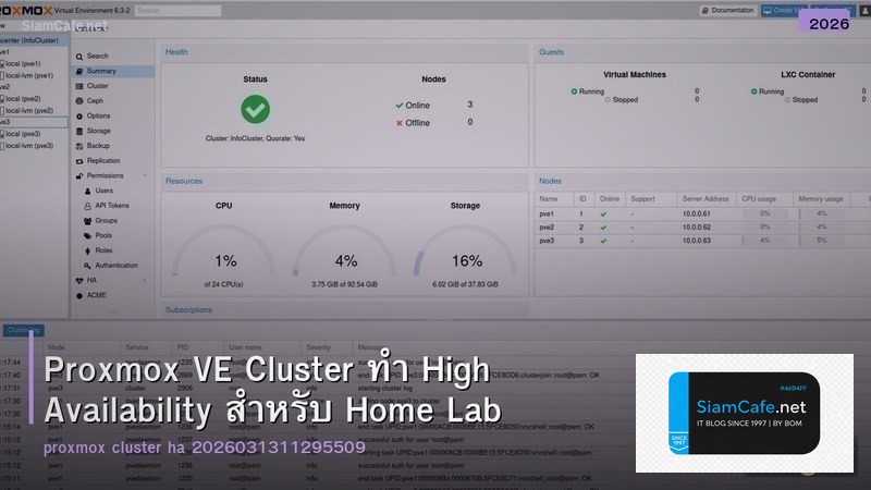 Proxmox VE Cluster ทำ High Availability สำหรับ Home Lab