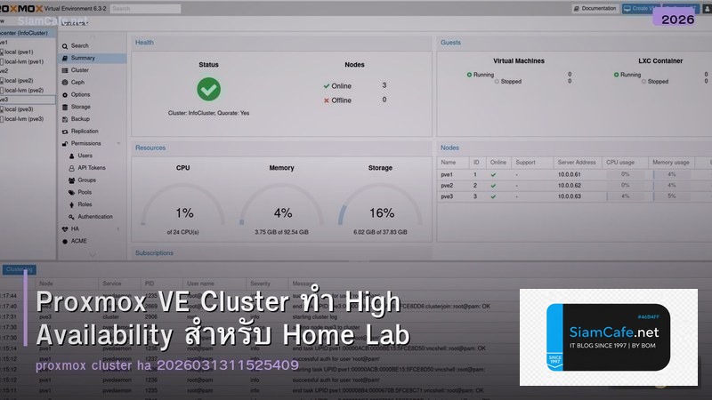 Proxmox VE Cluster ทำ High Availability สำหรับ Home Lab