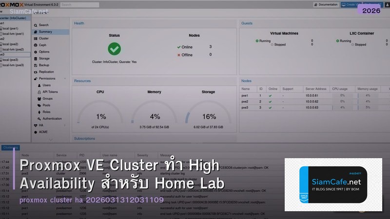 Proxmox VE Cluster ทำ High Availability สำหรับ Home Lab