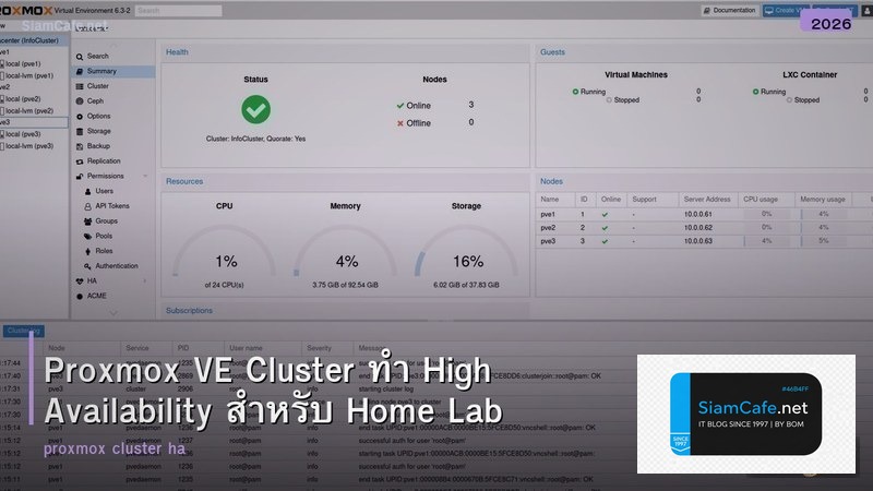 Proxmox VE Cluster ทำ High Availability สำหรับ Home Lab
