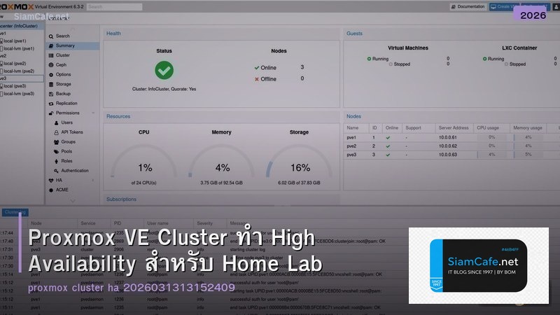 Proxmox VE Cluster ทำ High Availability สำหรับ Home Lab