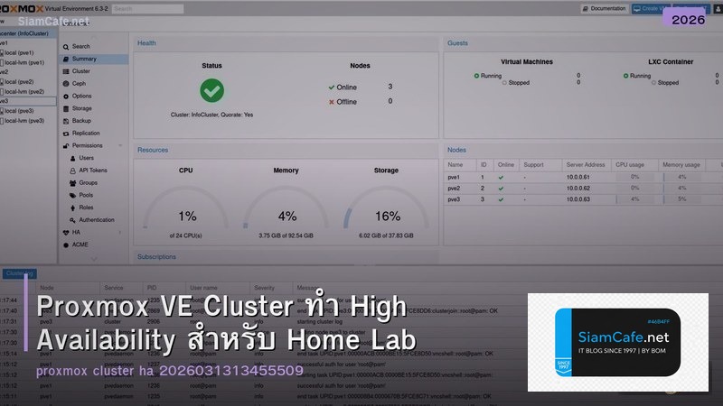 Proxmox VE Cluster ทำ High Availability สำหรับ Home Lab