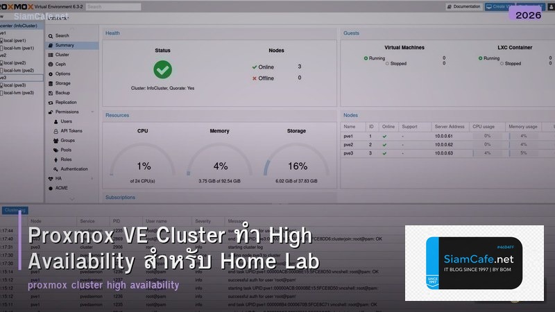 Proxmox VE Cluster ทำ High Availability สำหรับ Home Lab