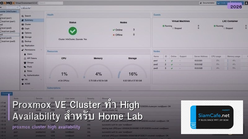 Proxmox VE Cluster ทำ High Availability สำหรับ Home Lab