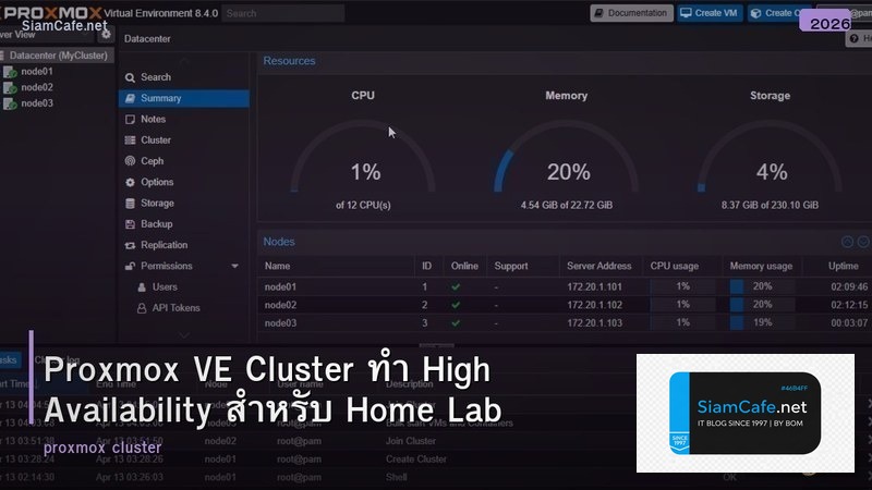 Proxmox VE Cluster ทำ High Availability สำหรับ Home Lab