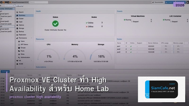 Proxmox VE Cluster ทำ High Availability สำหรับ Home Lab